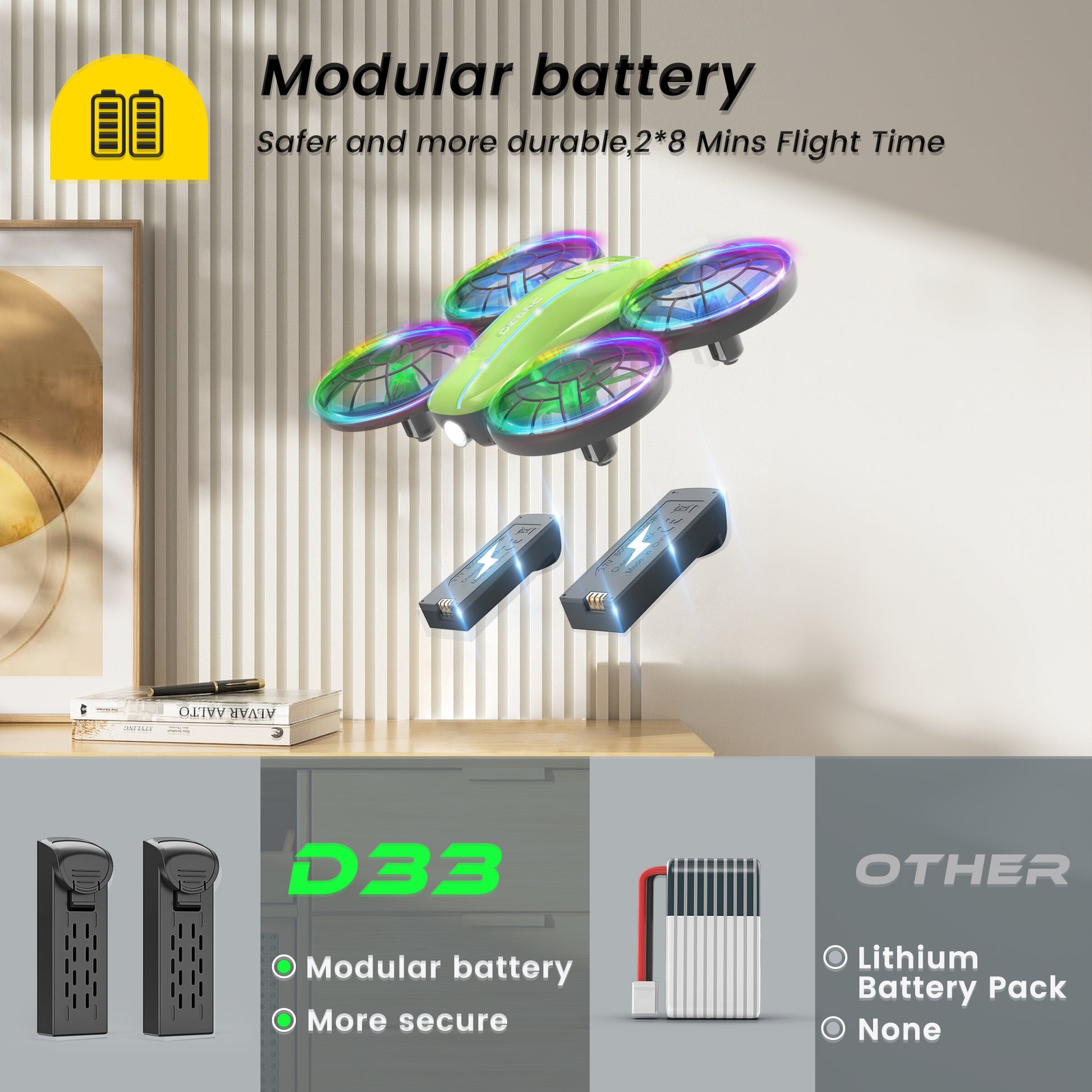 D33 Mini Drone for Kids and Beginners with LED Lights ,Altitude Hold,2 Batteries,Green