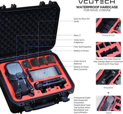 Mavic 3 Case Compatible with DJI Mavic 3 Accessories